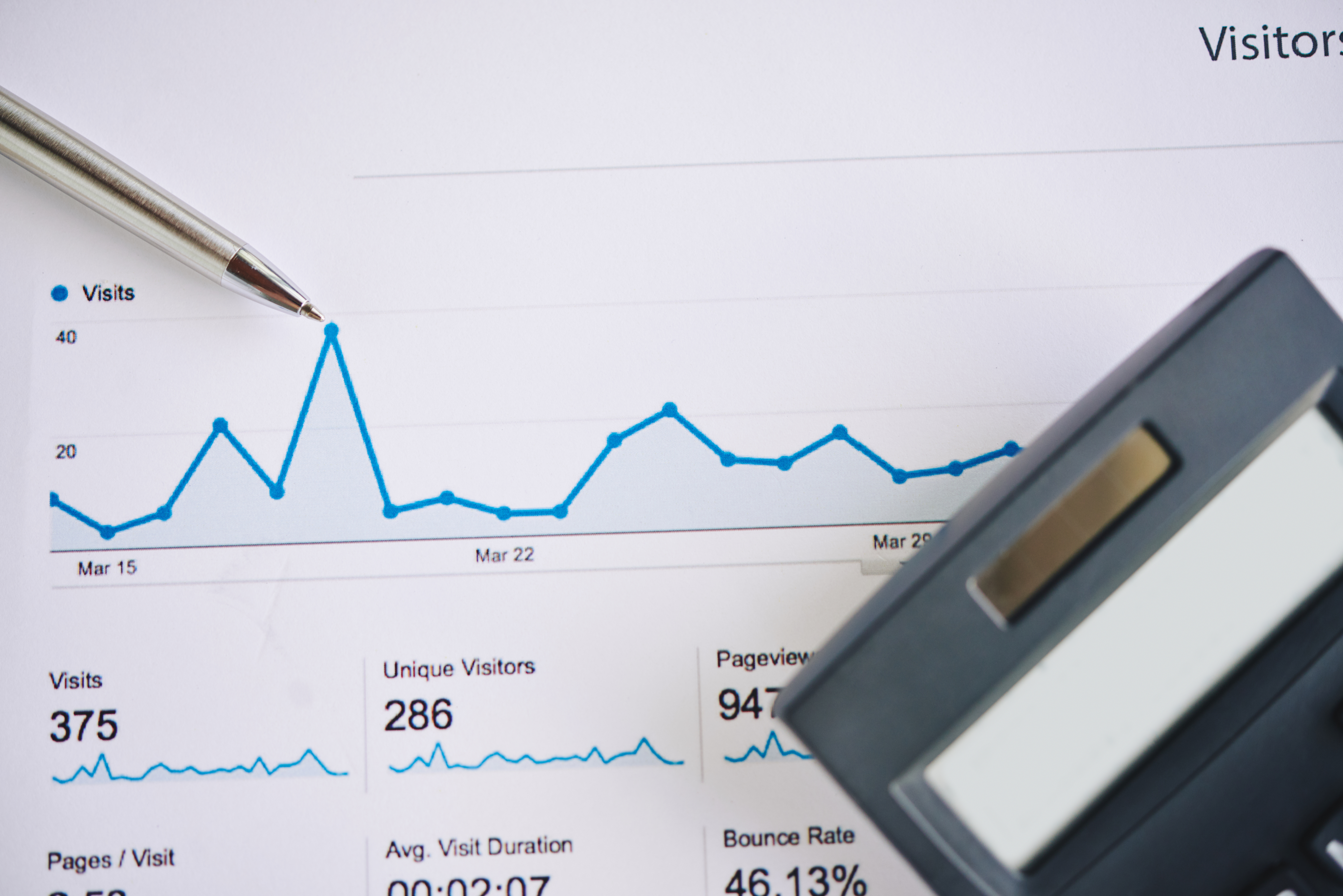 Reading Meta ads account performance over time to tell a market shift from an account problem